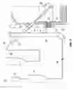 Fig. 04 - Direct smelting process and apparatus