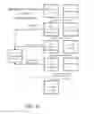 Fig. 08 - Systems and methods for separating and recovering rare earths