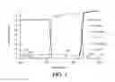 Fig. 02 - HARD WELD OVERLAYS RESISTANT TO RE-HEAT CRACKING