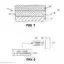 Fig. 02 - Hybrid Thermal Barrier Coating and Process of Making Same