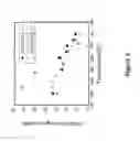 Fig. 06 - Oxygen-free atomic layer deposition of indium sulfide