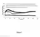 Fig. 07 - Corrosion control compositions and methods of mitigating corrosion