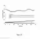 Fig. 09 - Corrosion control compositions and methods of mitigating corrosion