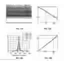 Fig. 10 - Heterogeneous material integration through guided lateral growth