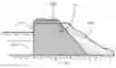 Fig. 01 - FLOOD WALL PROTECTION SYSTEM