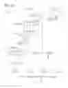 Fig. 32 - Valve systems and method for enhanced grading control