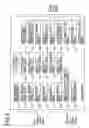 Fig. 06 - Management server for working machine and management method for working machine