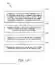 Fig. 06 - Water line control system and method