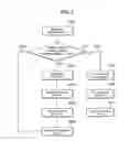Fig. 03 - DEVICE AND METHOD FOR PROTECTING WATER-BASED EQUIPMENT