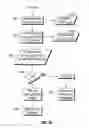 Fig. 07 - METHOD AND SYSTEM FOR IDENTIFYING A SELF-SUSTAINED INFLUX OF FORMATION FLUIDS INTO A WELLBORE