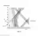 Fig. 08 - Method for determining a position of a water/cement boundary between pipes in a hydrocarbon well