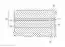 Fig. 01 - Coated articles and manufacture methods