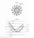 Fig. 04 - Variable-pitch vane