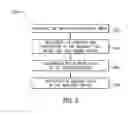 Fig. 04 - MANAGEMENT OF WORKING FLUID DURING HEAT ENGINE SYSTEM SHUTDOWN