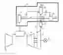 Fig. 01 - Gas turbine unit operating mode and design