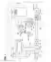 Fig. 02 - REDUCING AGENT SUPPLYING DEVICE
