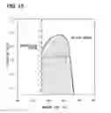 Fig. 11 - REDUCING AGENT SUPPLYING DEVICE