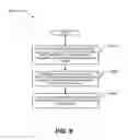 Fig. 10 - Compact aero-thermo model based degraded mode control