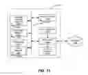 Fig. 12 - Compact aero-thermo model based degraded mode control