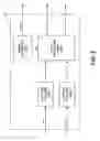Fig. 04 - Compact aero-thermo model based engine material temperature control