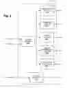 Fig. 07 - Compact aero-thermo model based engine material temperature control