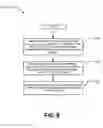 Fig. 10 - Compact aero-thermo model based engine material temperature control
