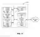 Fig. 12 - Compact aero-thermo model based engine material temperature control