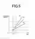 Fig. 06 - Fuel injection control apparatus of internal combustion engine