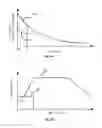 Fig. 06 - Skip-fire fuel injection system and method