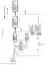 Fig. 12 - Control system of internal combustion engine