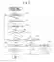 Fig. 13 - Control system of internal combustion engine
