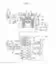 Fig. 02 - Control system of internal combustion engine