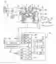 Fig. 01 - Control system of internal combustion engine