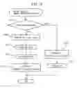 Fig. 09 - Control system of internal combustion engine