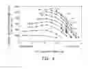 Fig. 07 - Control apparatus for diesel engine and control method for diesel engine