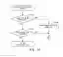 Fig. 17 - Control apparatus for diesel engine and control method for diesel engine