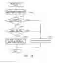 Fig. 20 - Control apparatus for diesel engine and control method for diesel engine