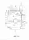 Fig. 10 - Vehicle