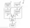 Fig. 01 - Air-enriched gaseous fuel direct injection for an internal combustion engine