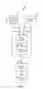 Fig. 05 - Air-enriched gaseous fuel direct injection for an internal combustion engine