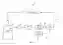 Fig. 17 - Air-enriched gaseous fuel direct injection for an internal combustion engine