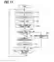 Fig. 08 - Abnormality sensing device for evaporation fuel purge system