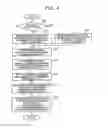 Fig. 05 - Fuel injection amount control device