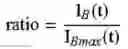 Fig. 06 - Method and apparatus to evaluate a starter for an internal combustion engine