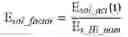 Fig. 08 - Method and apparatus to evaluate a starter for an internal combustion engine