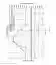Fig. 11 - Wind turbine control system