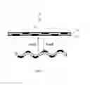 Fig. 05 - Reversible shape memory polymers exhibiting ambient actuation triggering