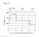 Fig. 12 - Slide member, refrigerant compressor incorporating slide member, refrigerator and air conditioner