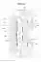 Fig. 15 - Linear compressor