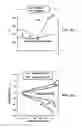 Fig. 08 - Fibrillar structures to reduce viscous drag on aerodynamic and hydrodynamic wall surfaces